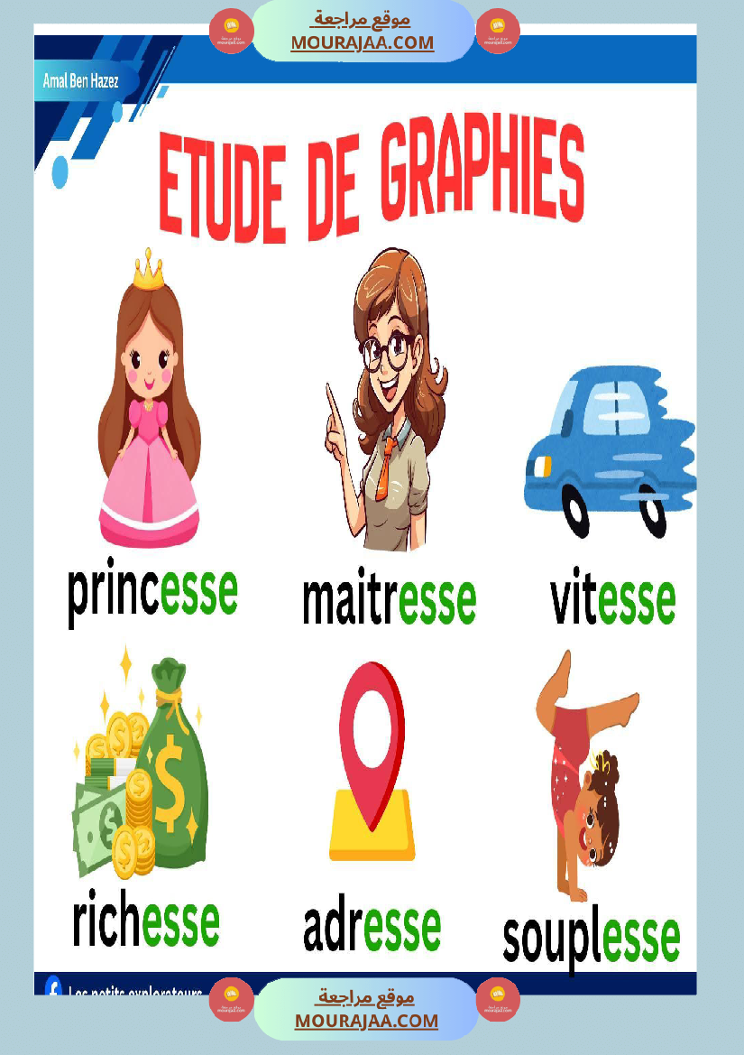 4eme annee etude de graphies
