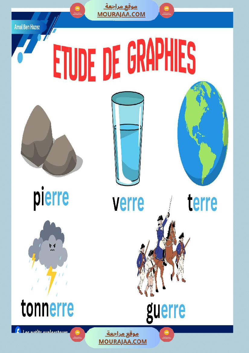 4eme annee etude de graphies