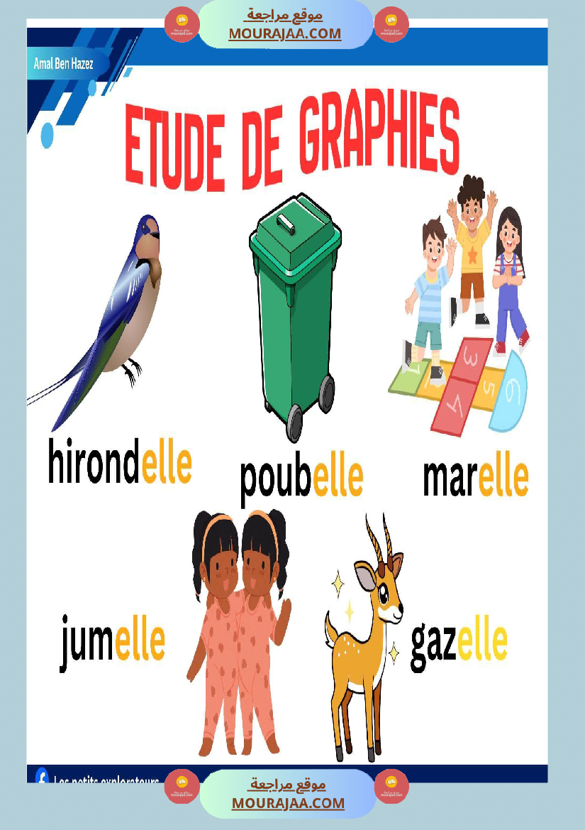 4eme annee etude de graphies