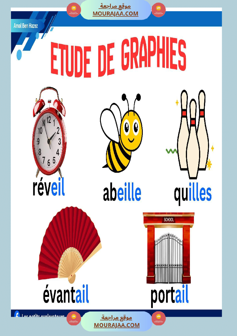 4eme annee etude de graphies