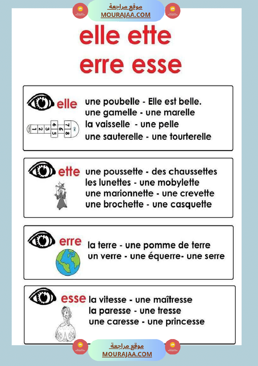 4eme annee les sons