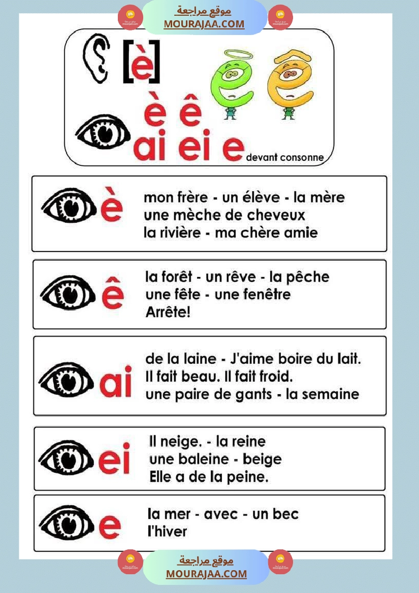 4eme annee les sons صفحة 6