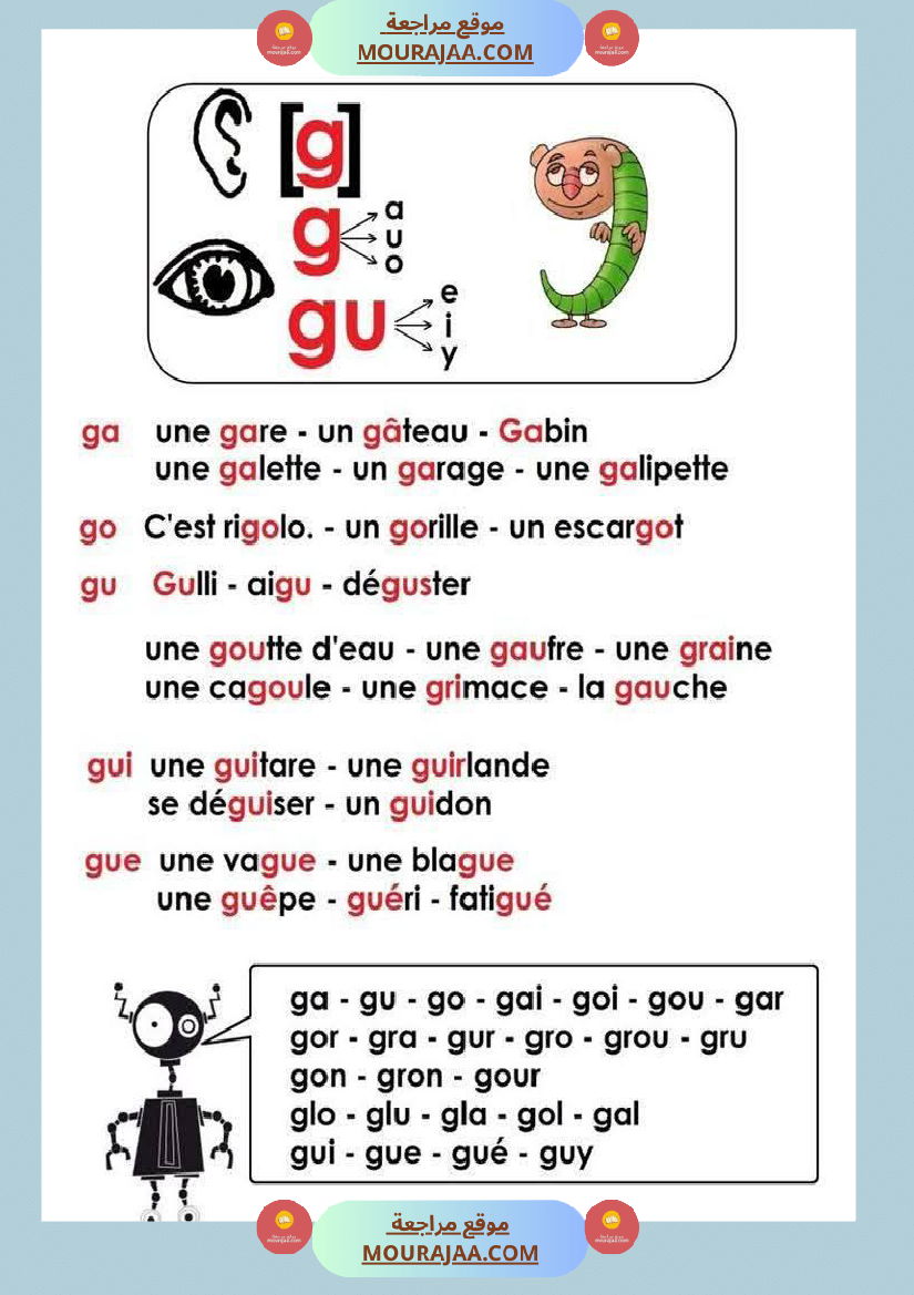 4eme annee les sons