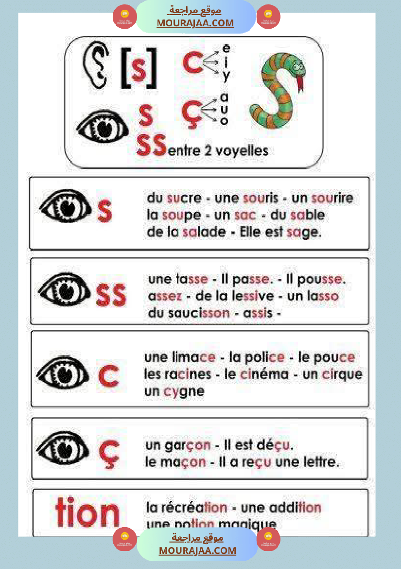 4eme annee les sons