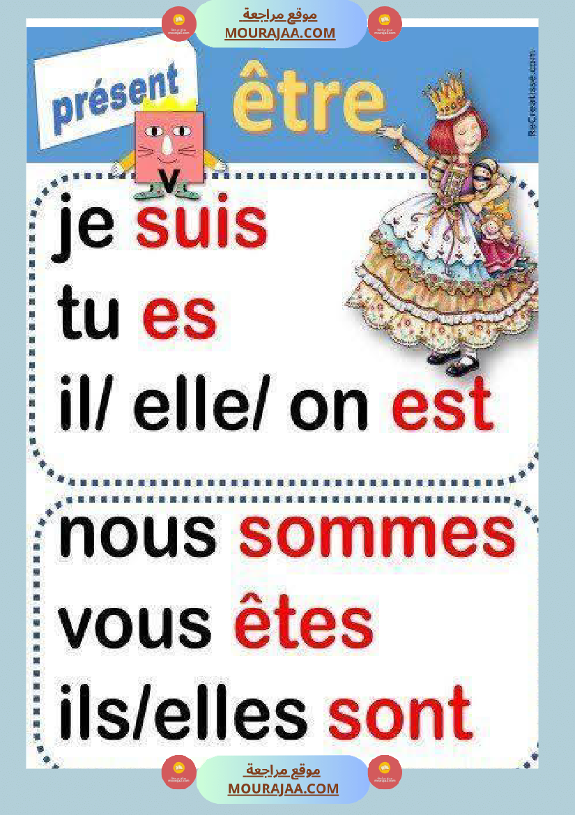 4eme annee module 1 4eme