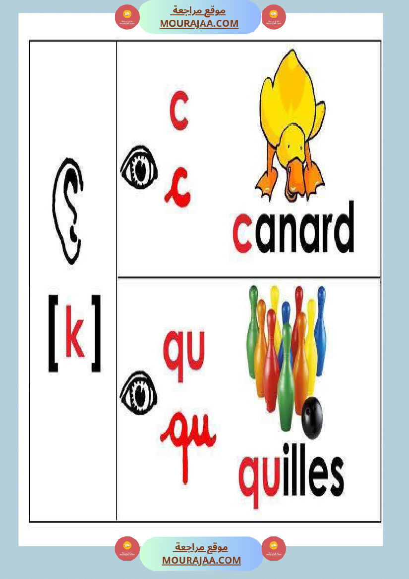 4eme annee module 1 4eme