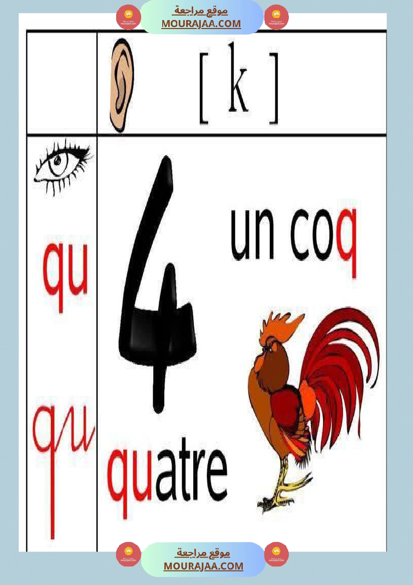 4eme annee module 1 4eme صفحة 15