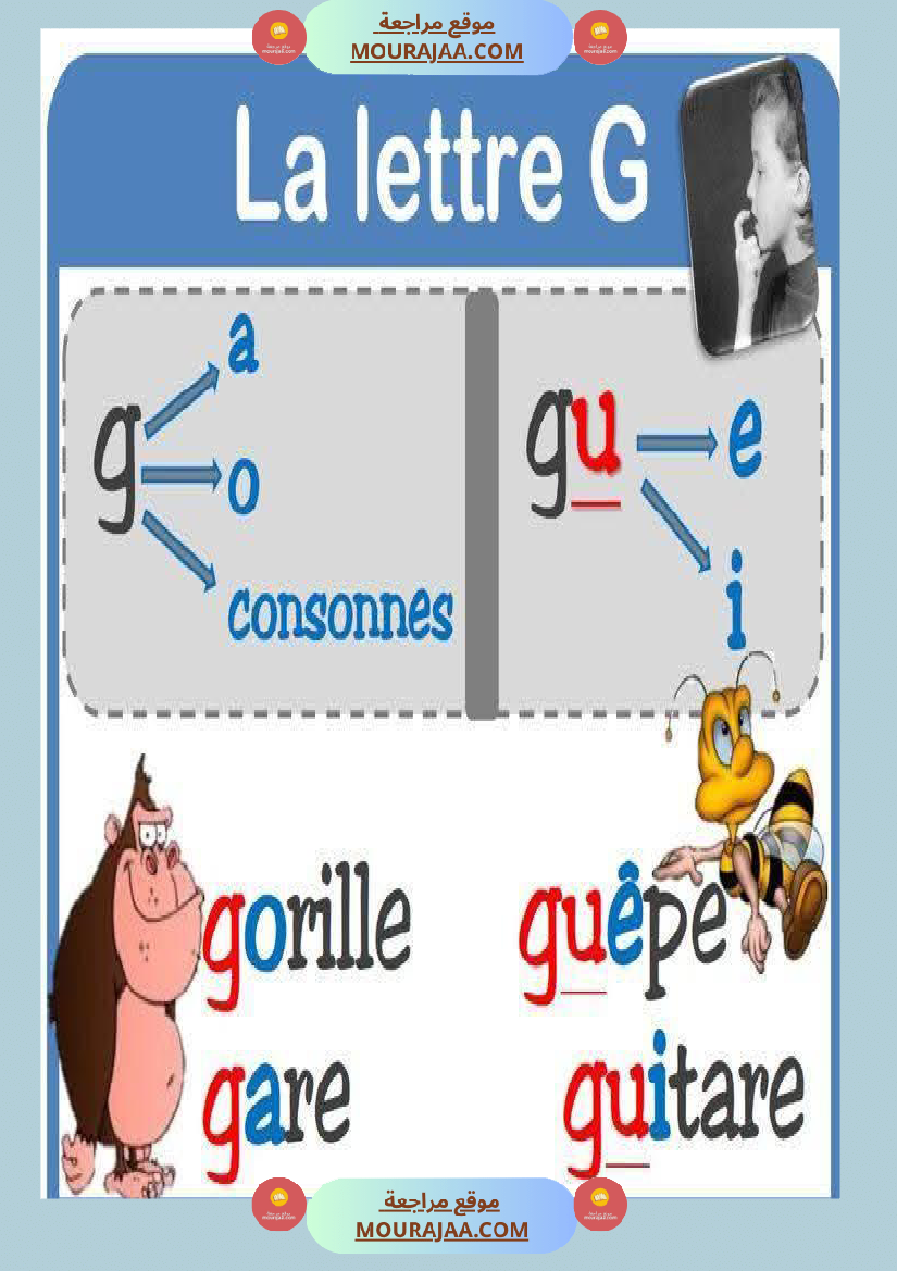 4eme annee module 1 4eme