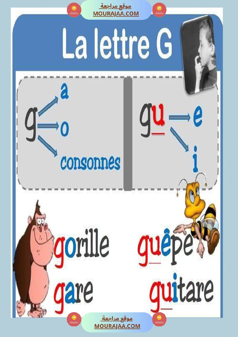 4eme annee module 1 4eme صفحة 18