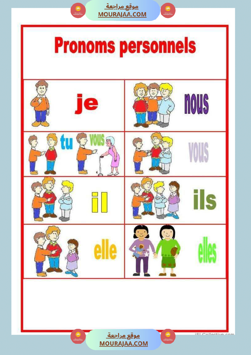 4eme annee module 1 4eme