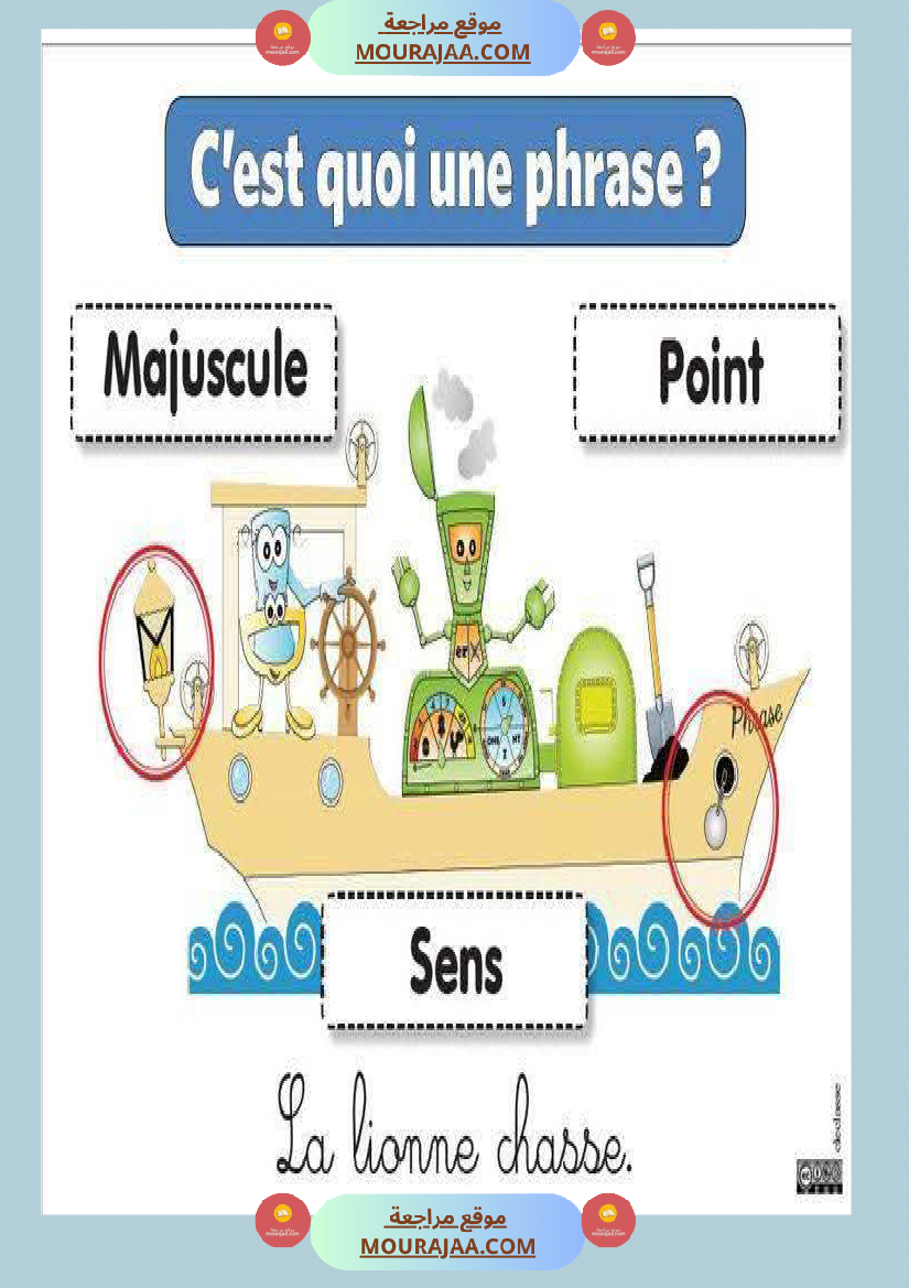 4eme annee module 1 4eme
