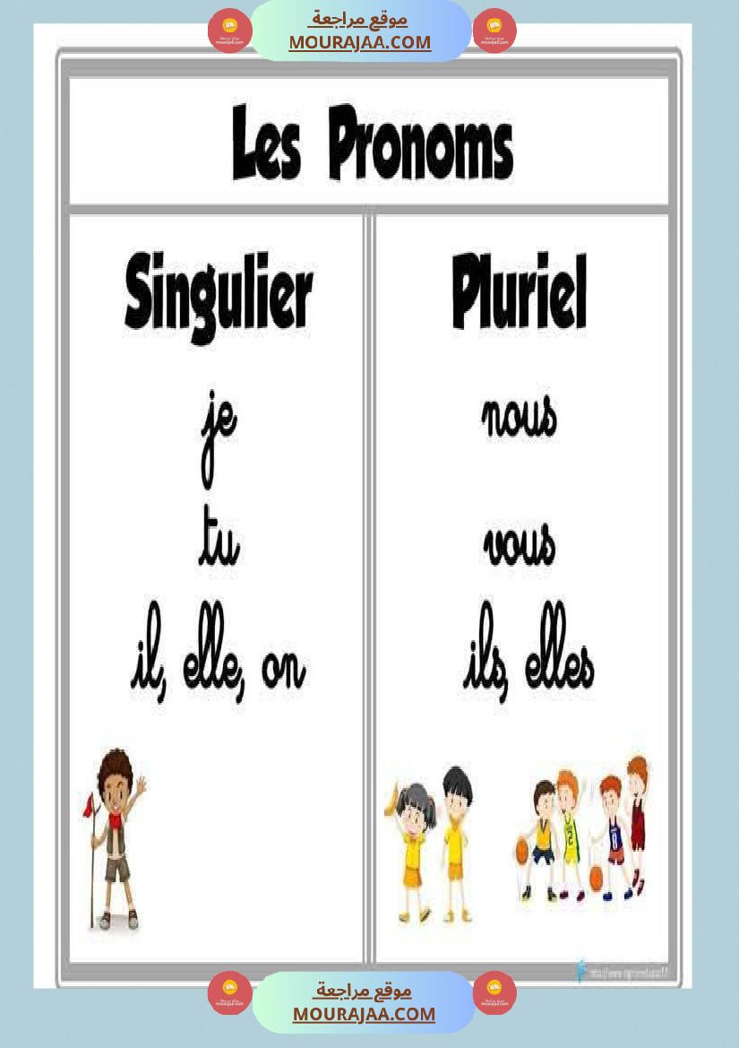4eme annee module 1 4eme