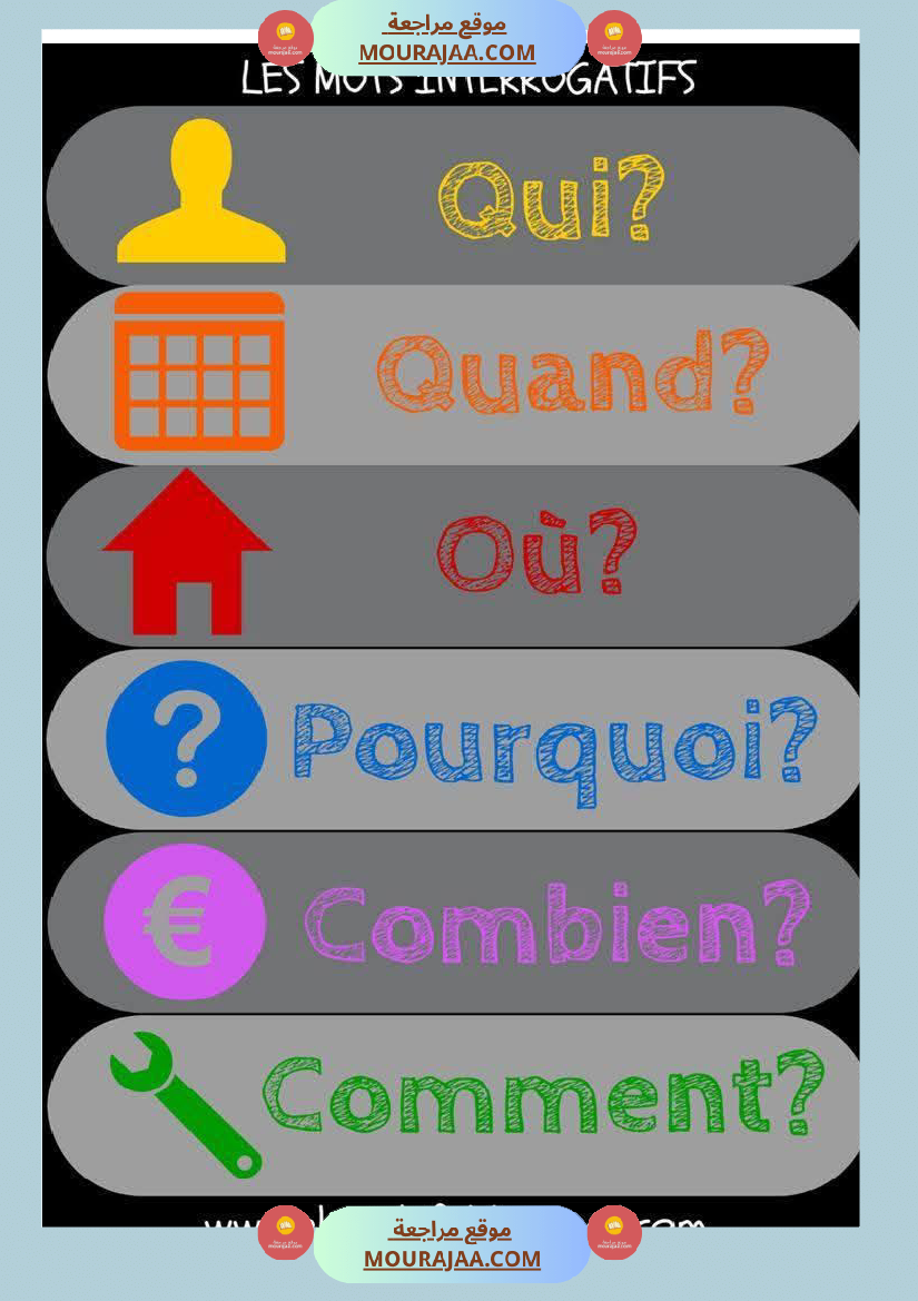 4eme annee module 1 4eme