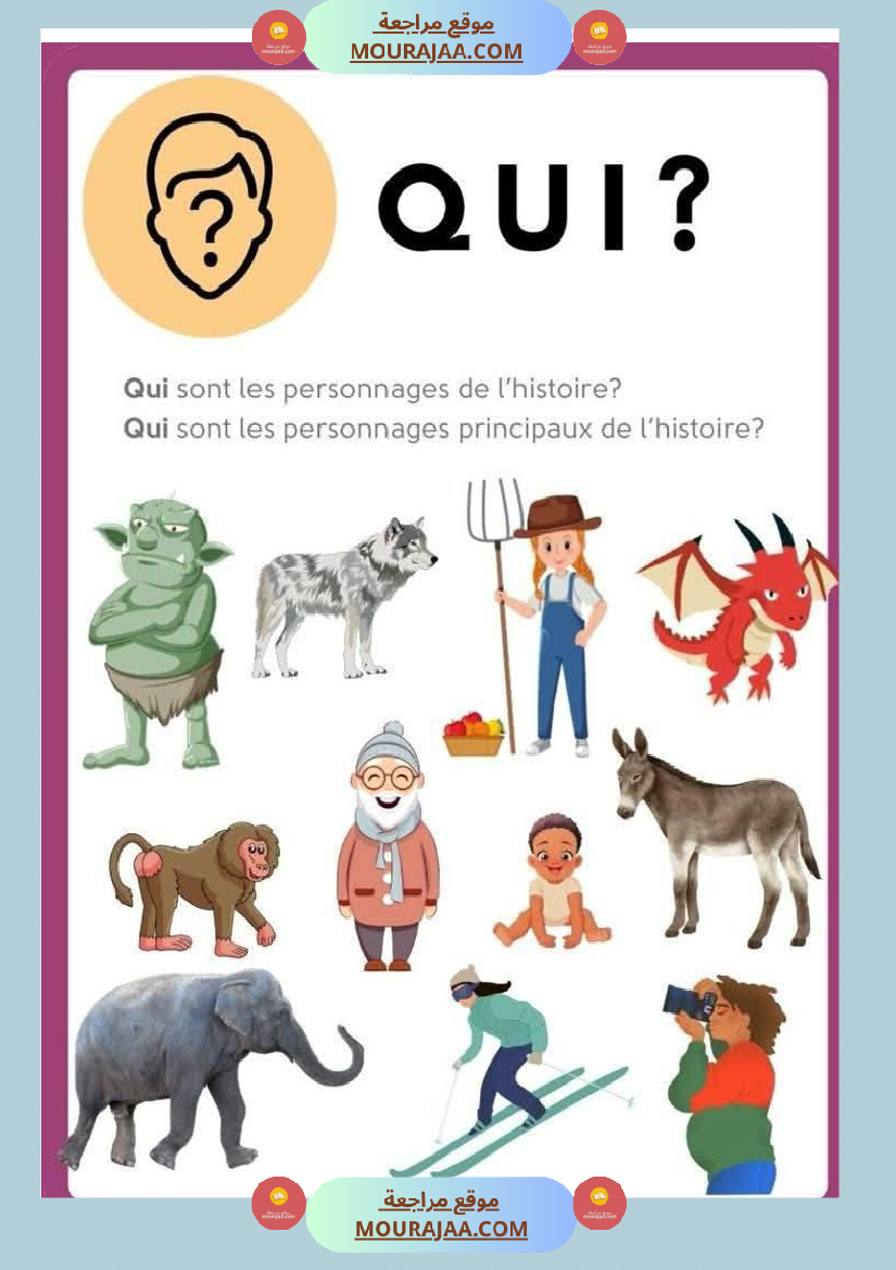4eme annee module 1 4eme