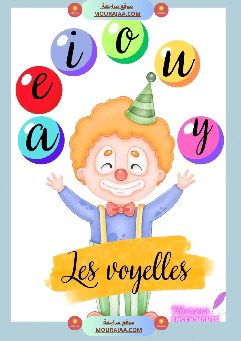 4eme annee module 1 4eme