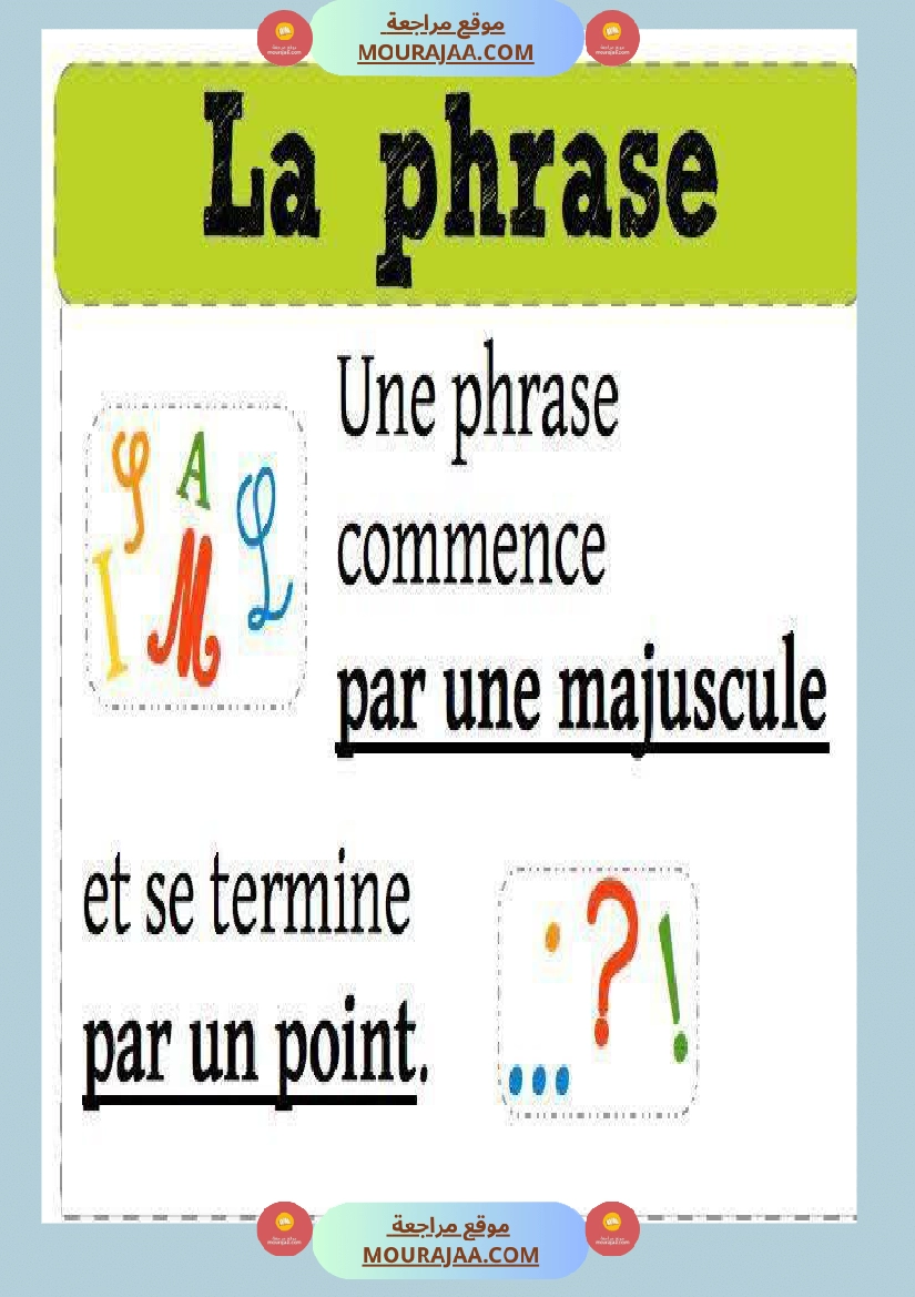 4eme annee module 1 un affichage