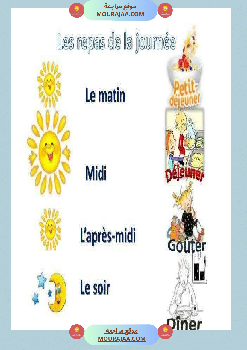 4eme annee module 1 un affichage