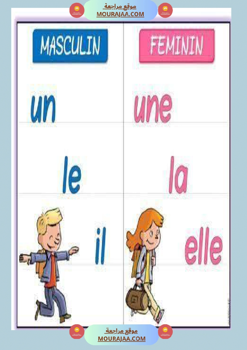 4eme annee module 1 un affichage صفحة 12