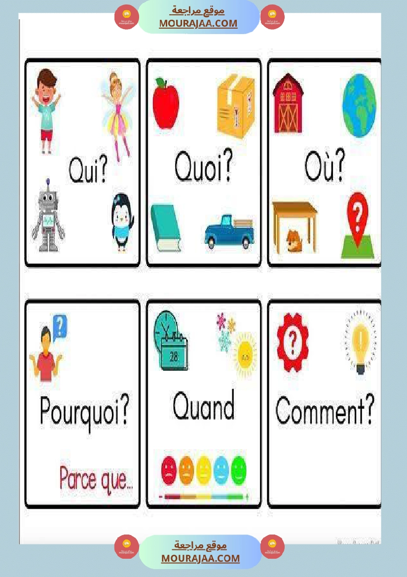 4eme annee module 1 un affichage صفحة 13