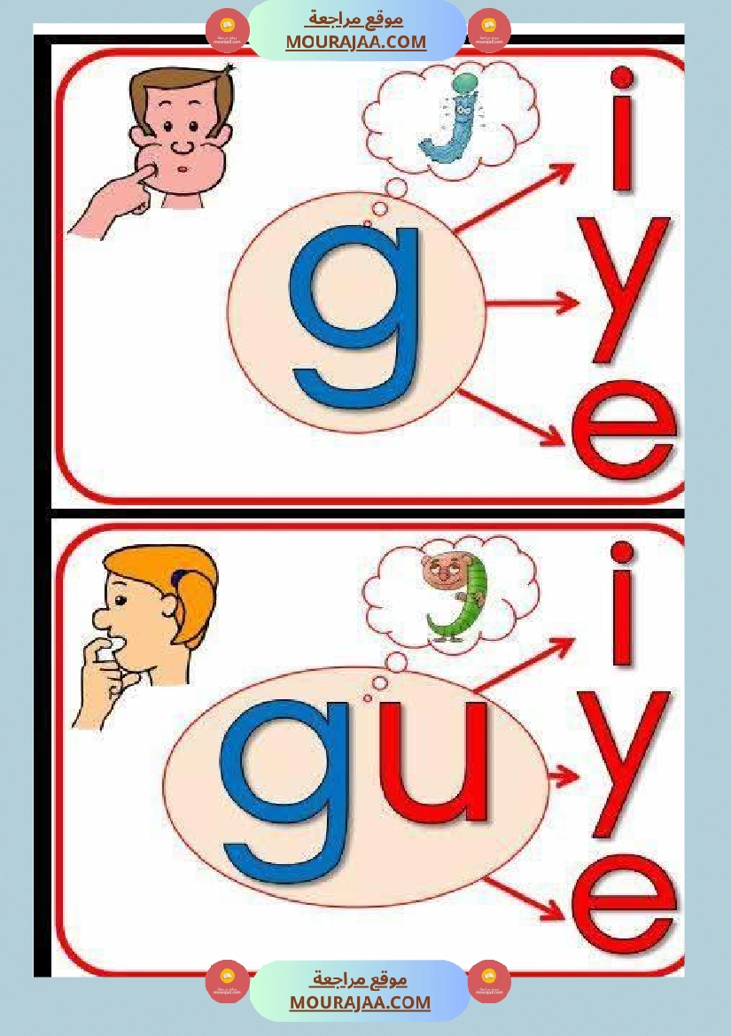 4eme annee module 1 un affichage صفحة 14