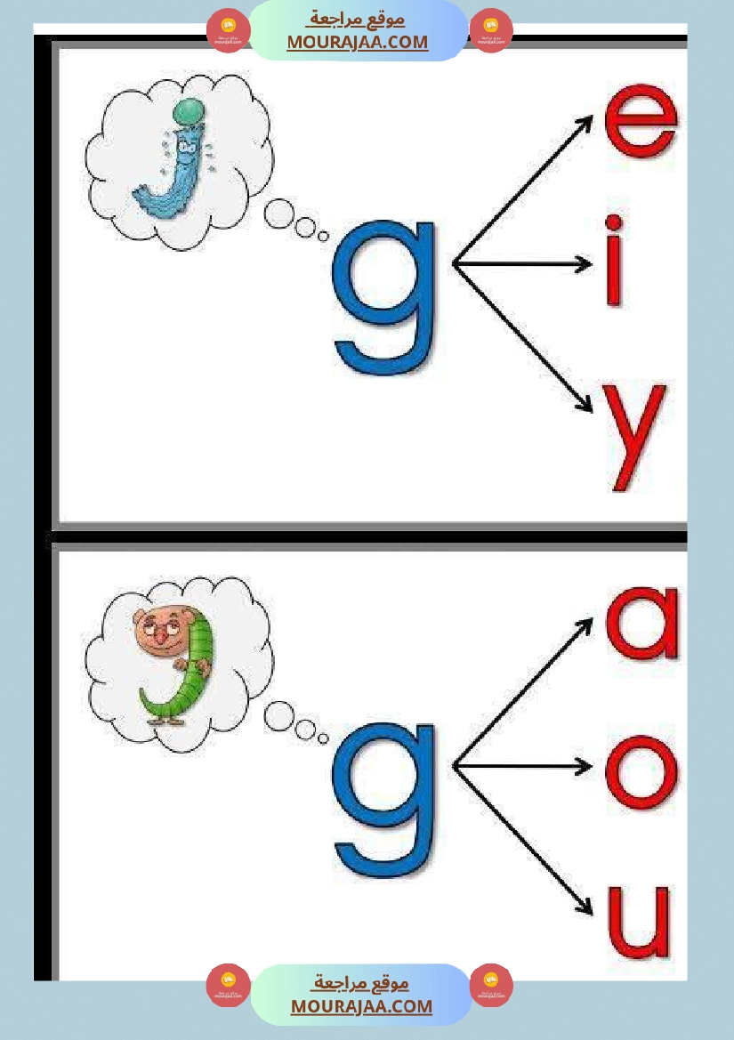 4eme annee module 1 un affichage صفحة 15