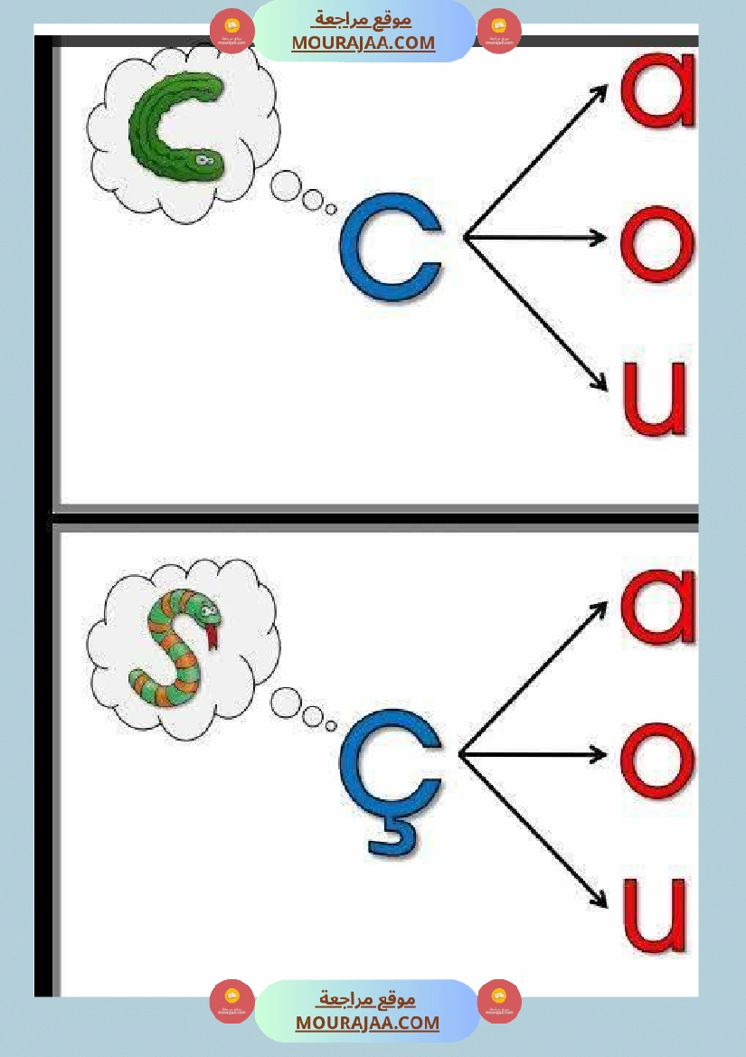 4eme annee module 1 un affichage صفحة 18