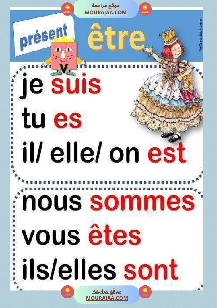 4eme annee module 1 un affichage صفحة 20