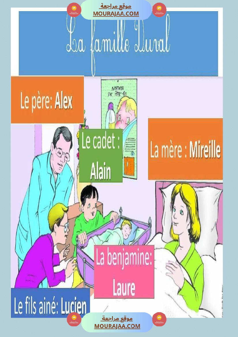4eme annee module 2