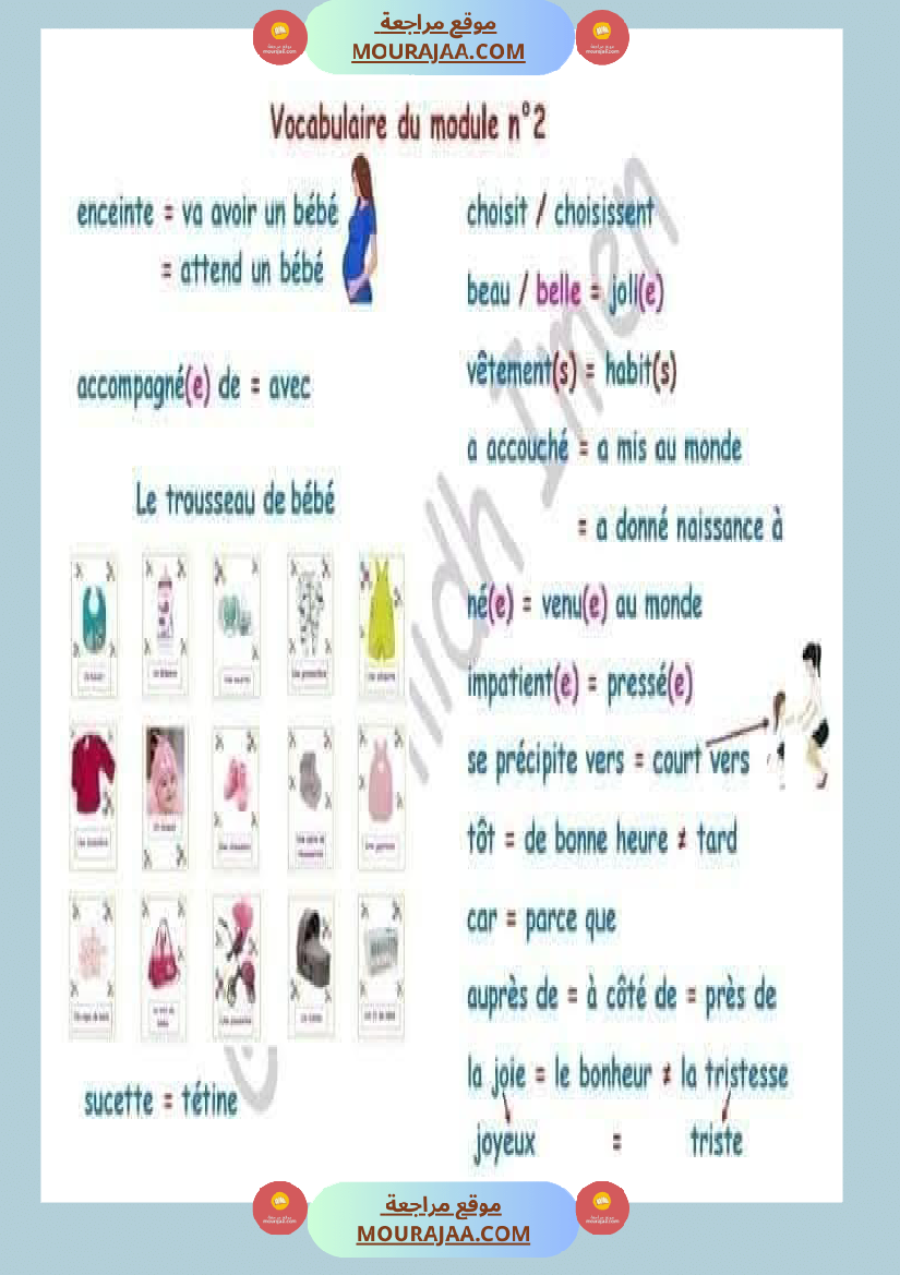 4eme annee module 2