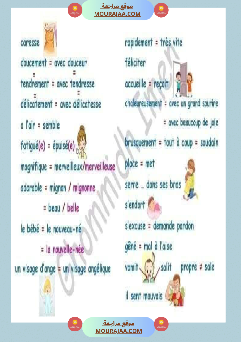4eme annee module 2