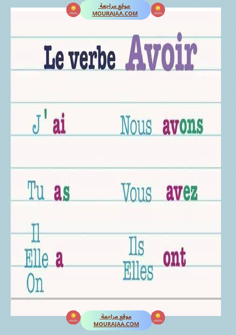 4eme annee module 2