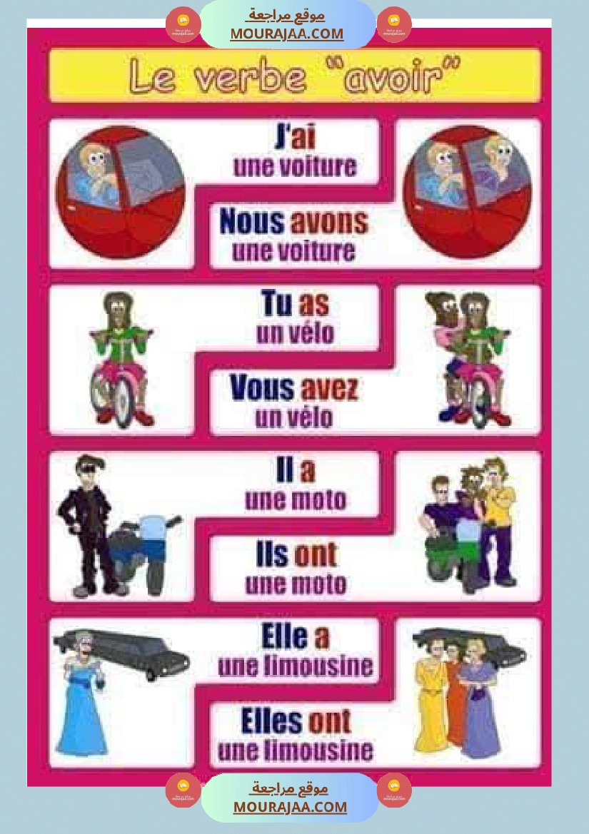 4eme annee module 2 صفحة 16