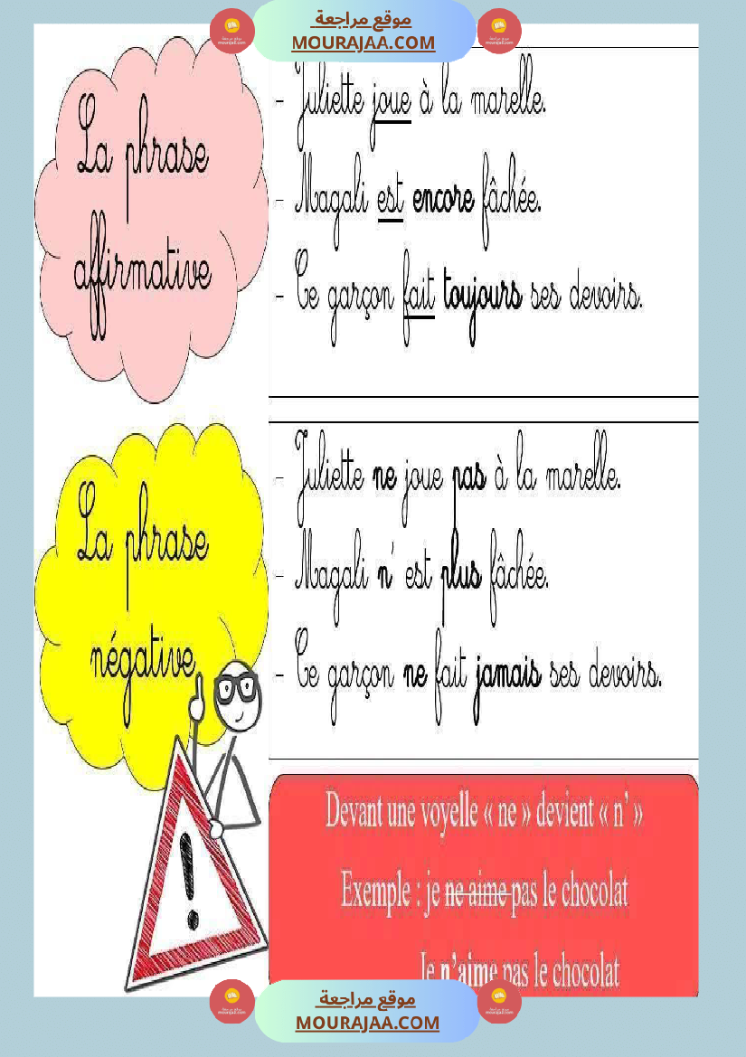 4eme annee module 2
