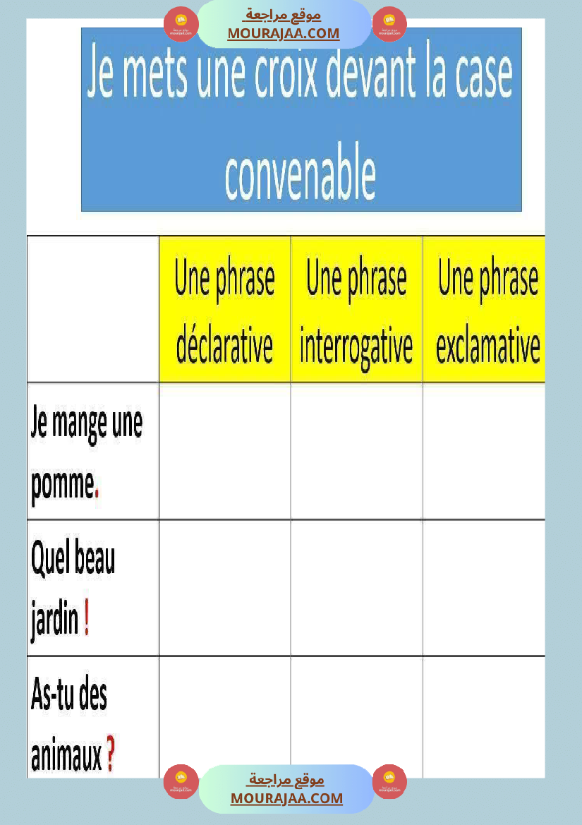 4eme annee module 2