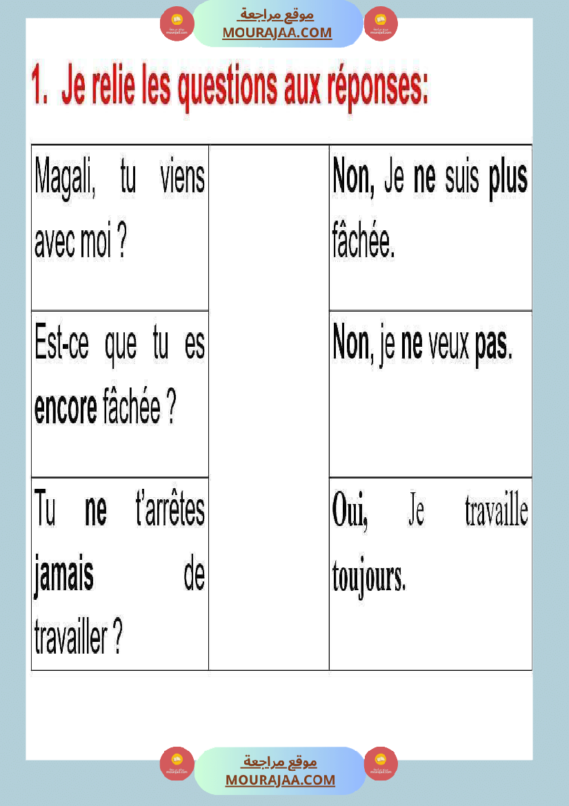4eme annee module 2