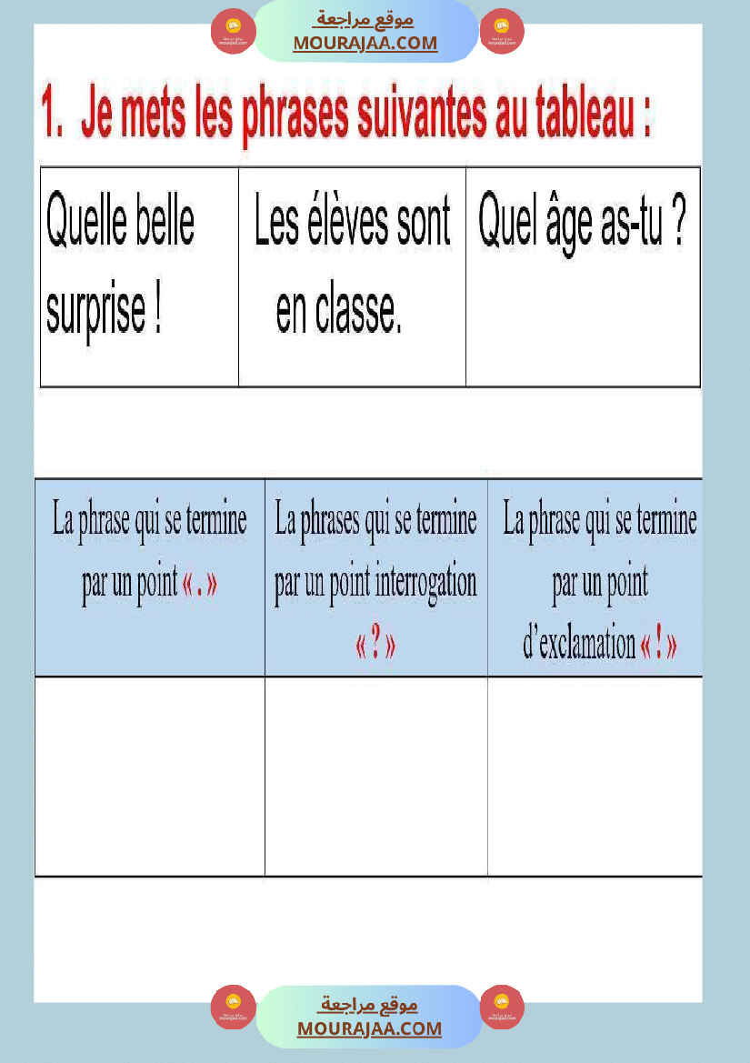 4eme annee module 2