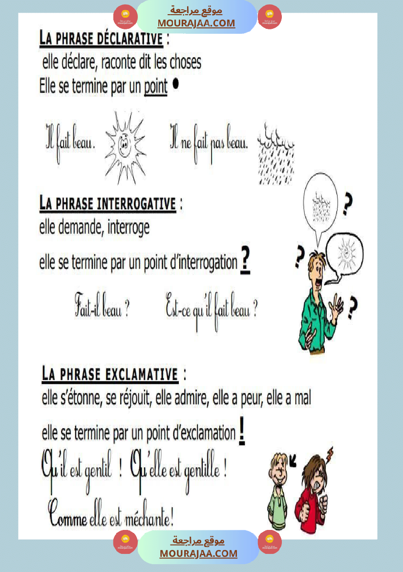 4eme annee module 2