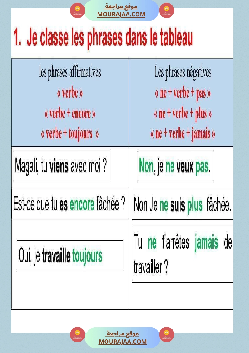 4eme annee module 2 صفحة 6