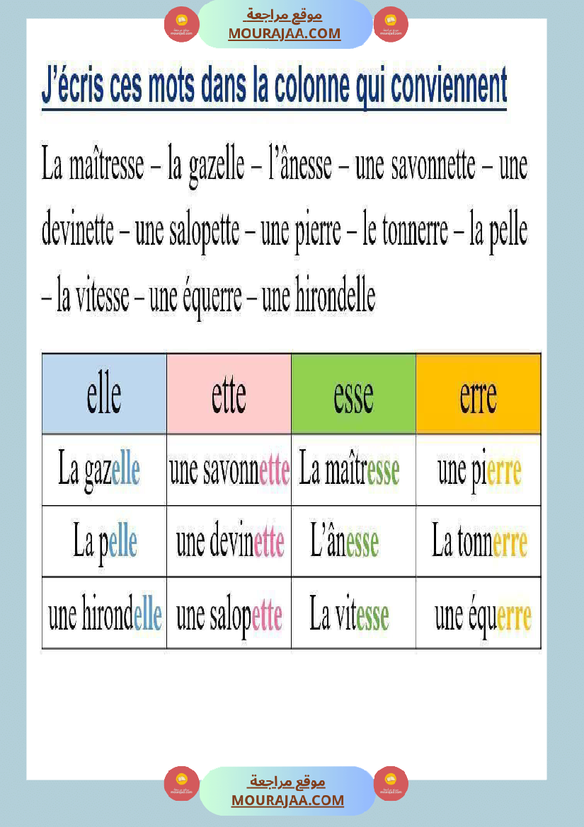 4eme annee module 2