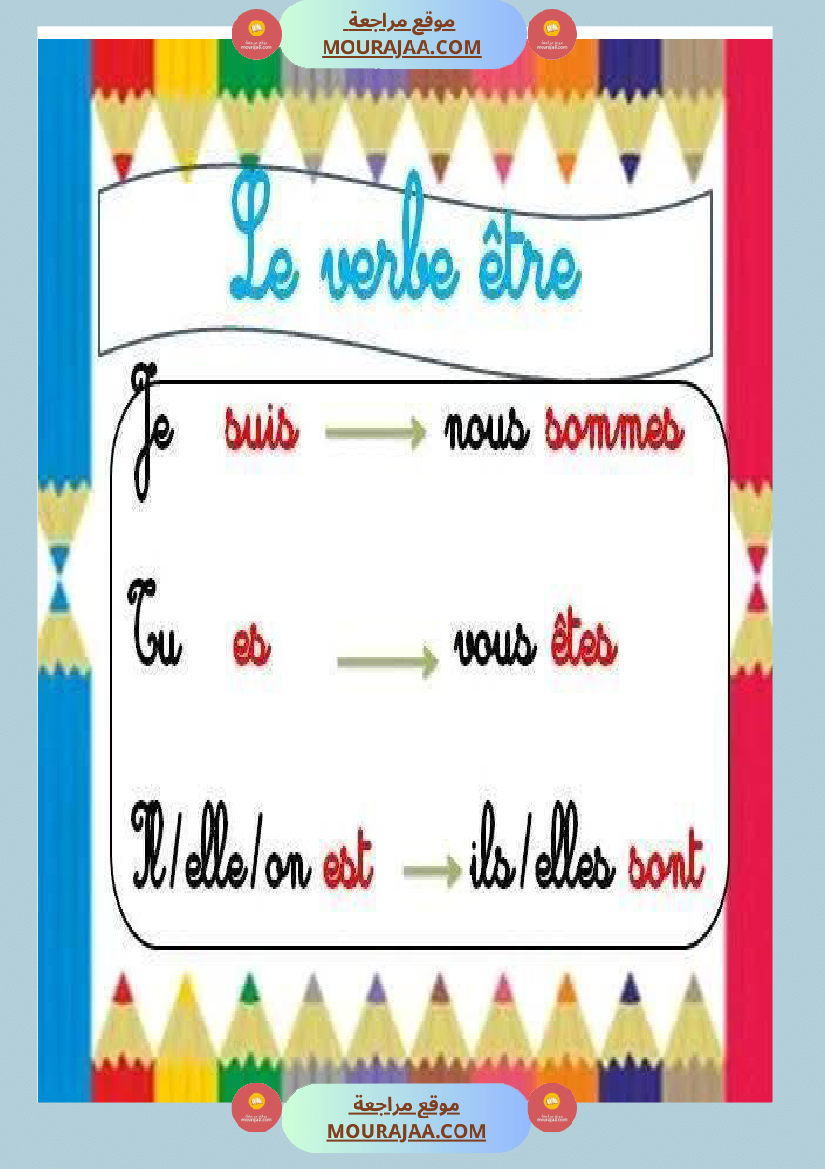 4eme annee module 4
