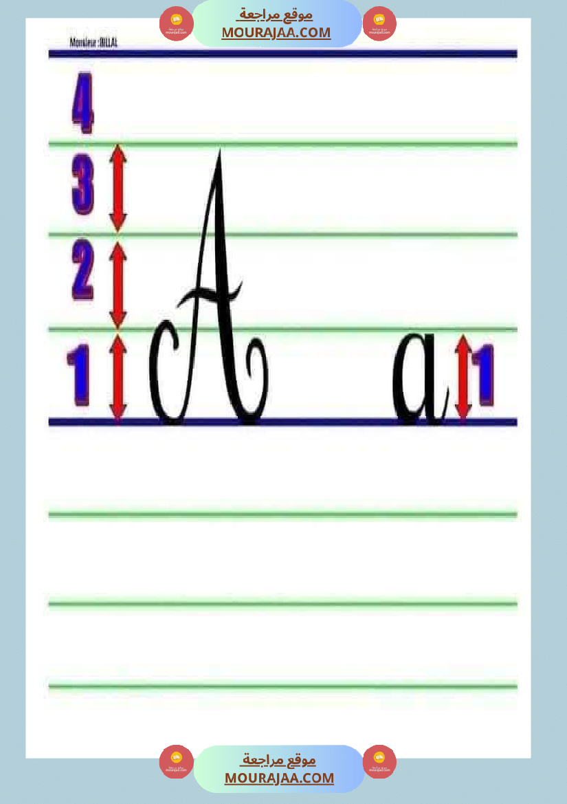 4eme annee revision module 1 et module 2