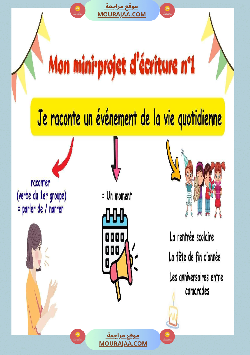 4eme annee revision module 1 et module 2