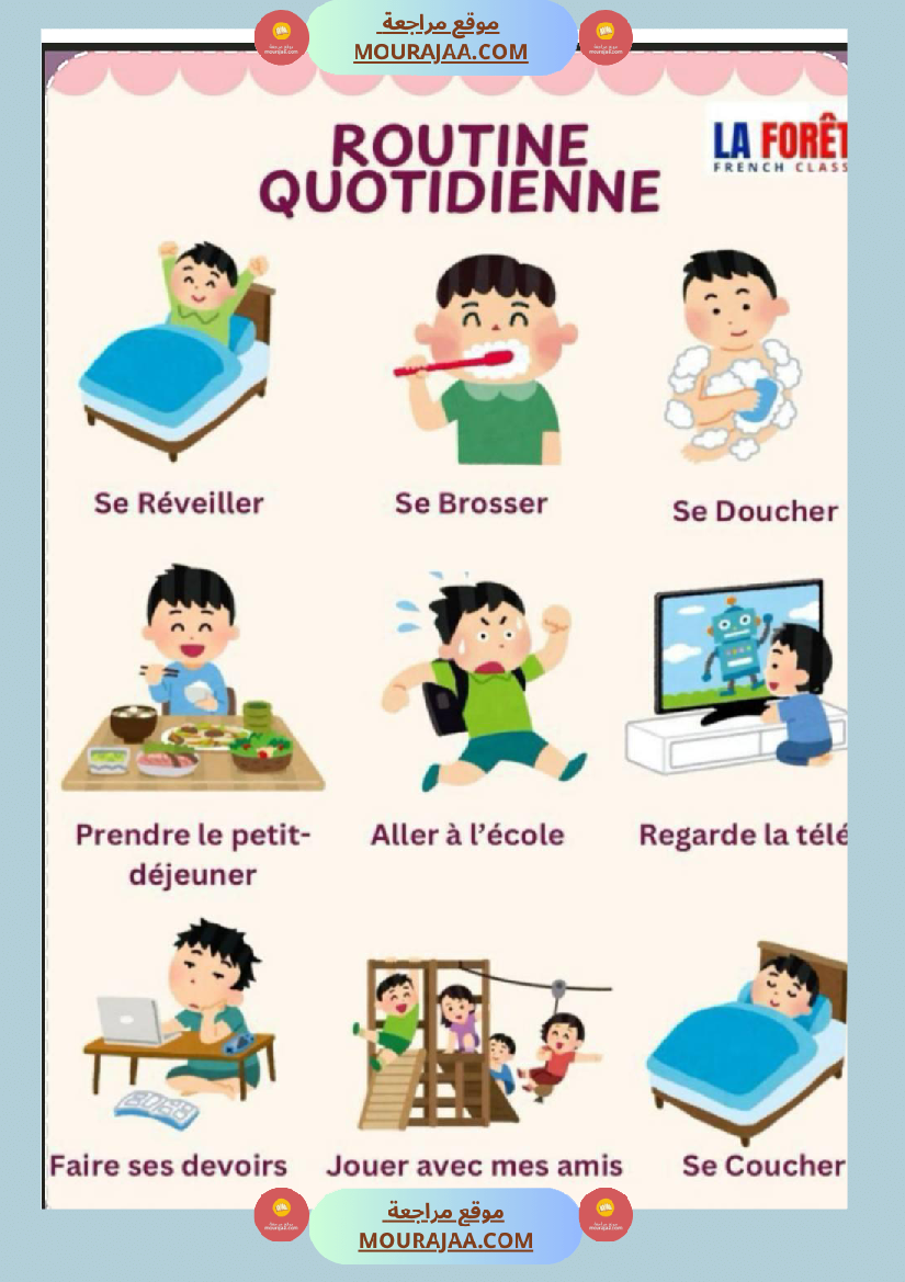 4eme annee vocabulaire communication orale
