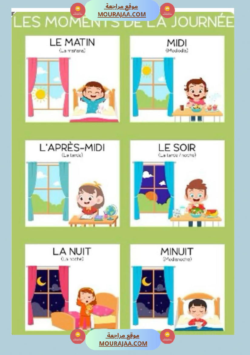 4eme annee vocabulaire communication orale
