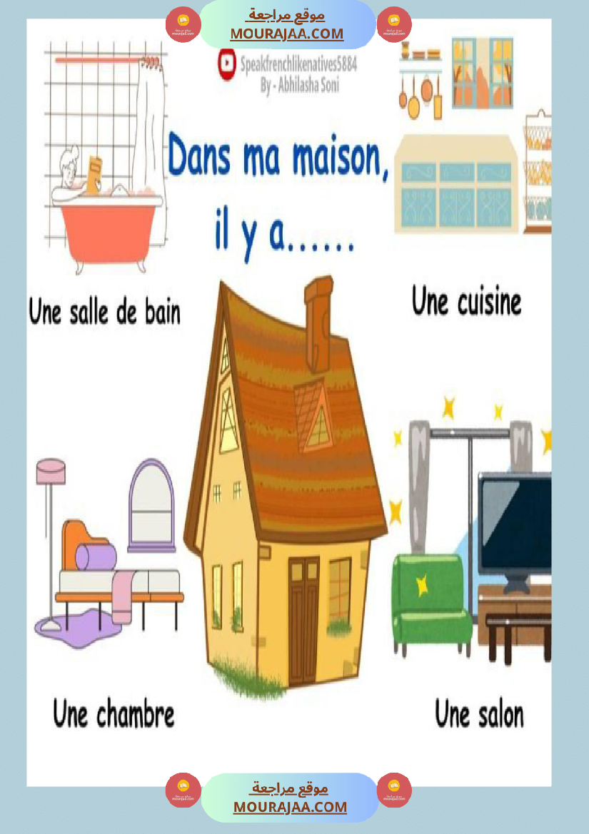 4eme annee vocabulaire communication orale