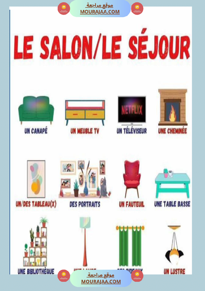 4eme annee vocabulaire communication orale