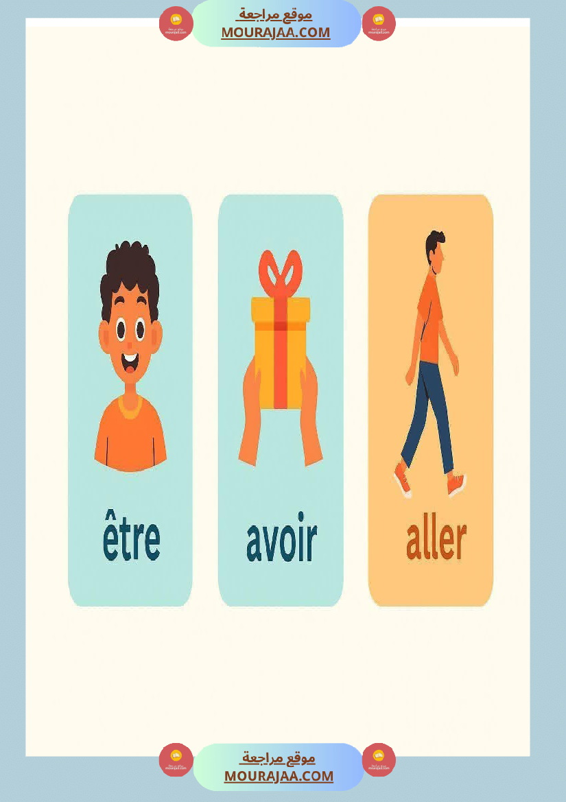 4eme les verbes être avoir aller