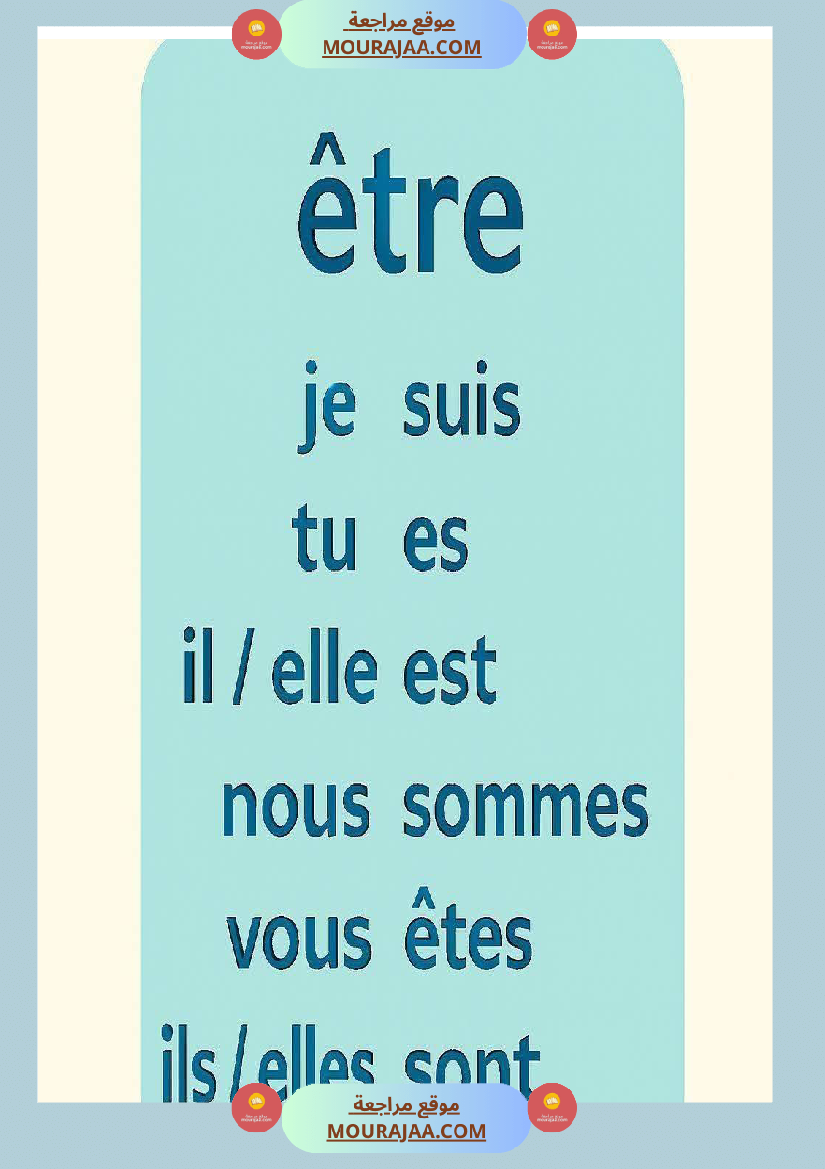 4eme les verbes être avoir aller