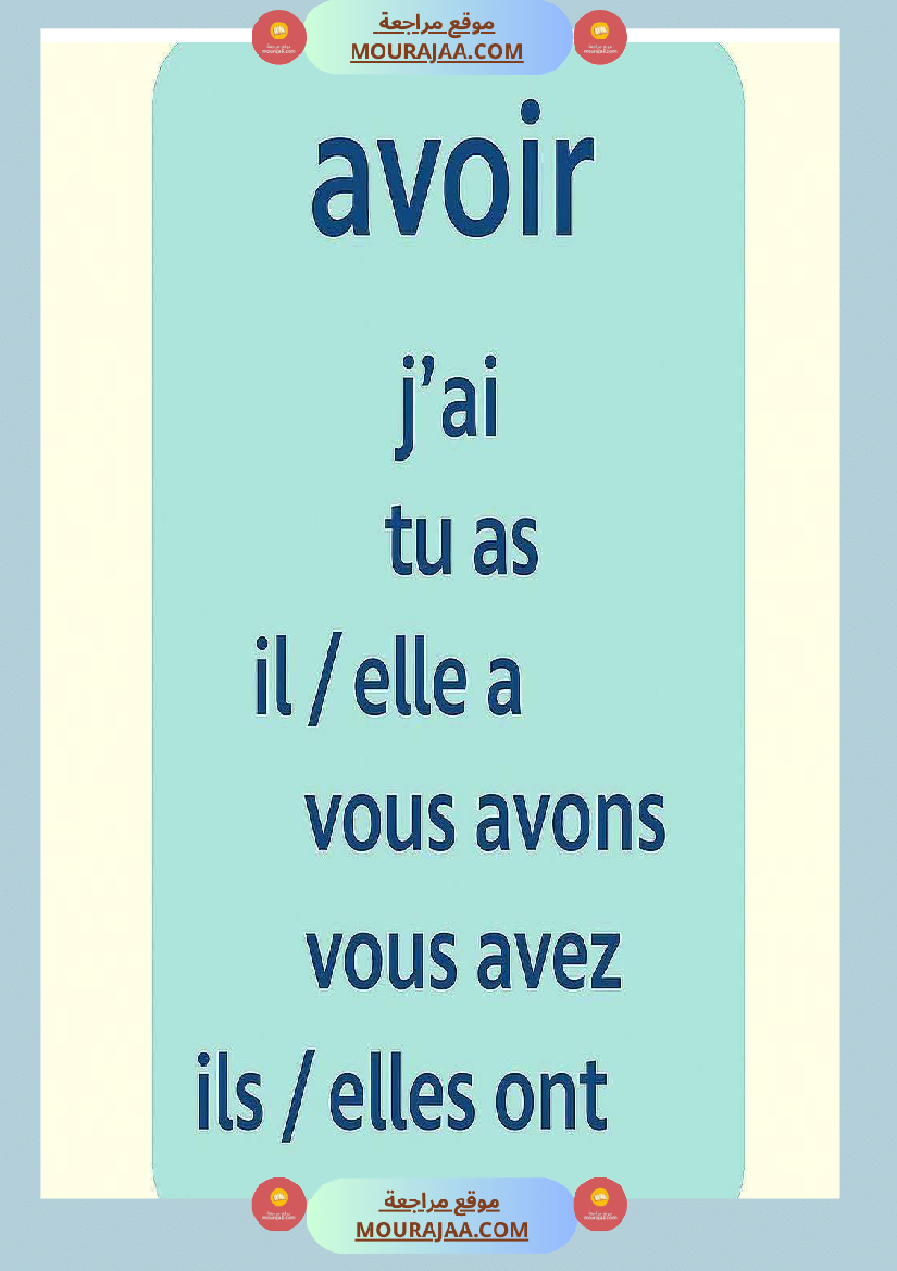 4eme les verbes être avoir aller