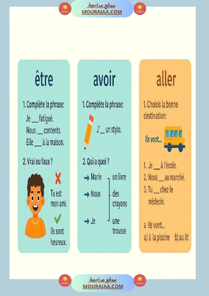 4eme les verbes être avoir aller صفحة 5